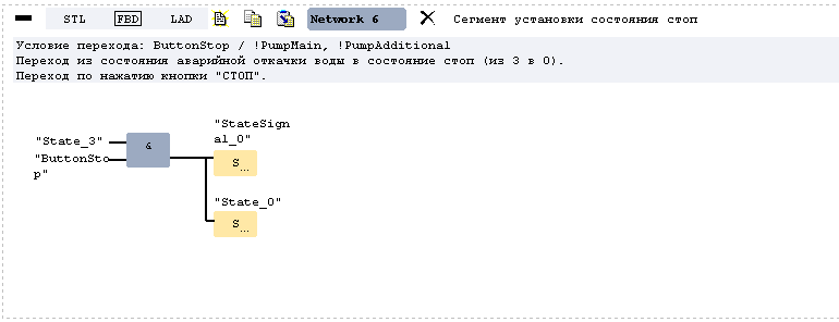 Реализация сегмента 6