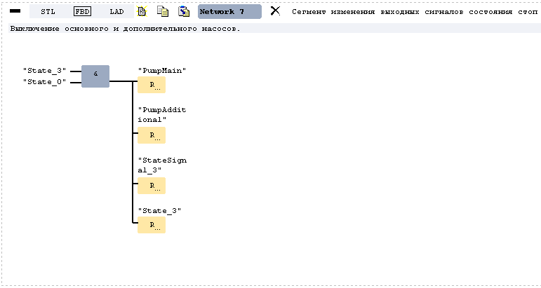 Реализация сегмента 7