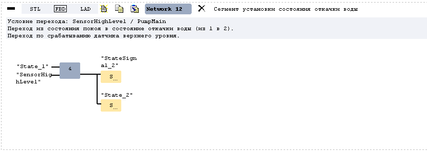 Реализация сегмента 12