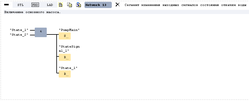 Реализация сегмента 13