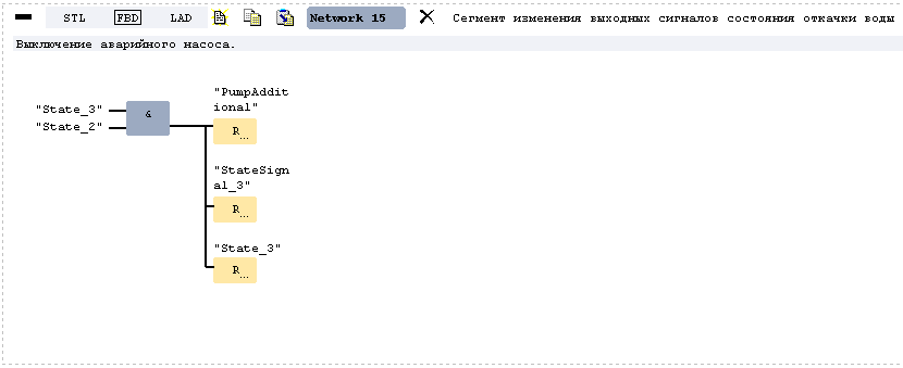 Реализация сегмента 15