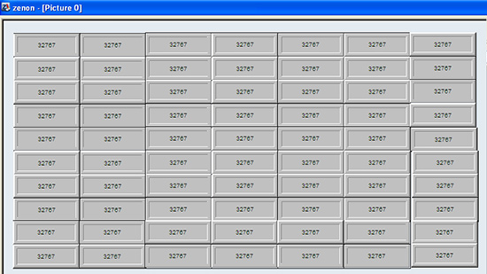 tags overuse Editor