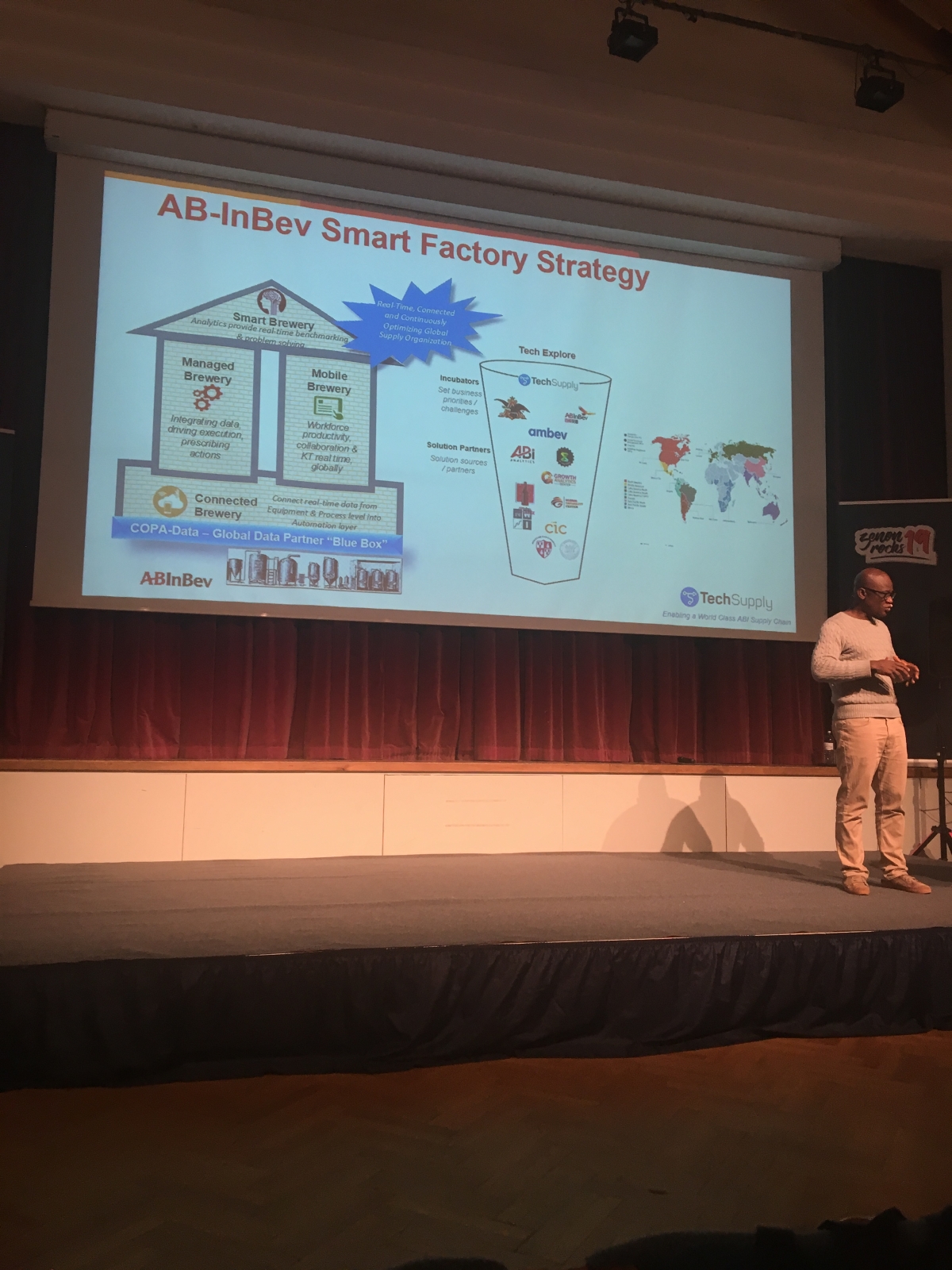 COPA-DATA Business Academy 2019
