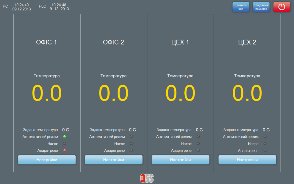 SCADA zenon отримала сертифікат BACnet