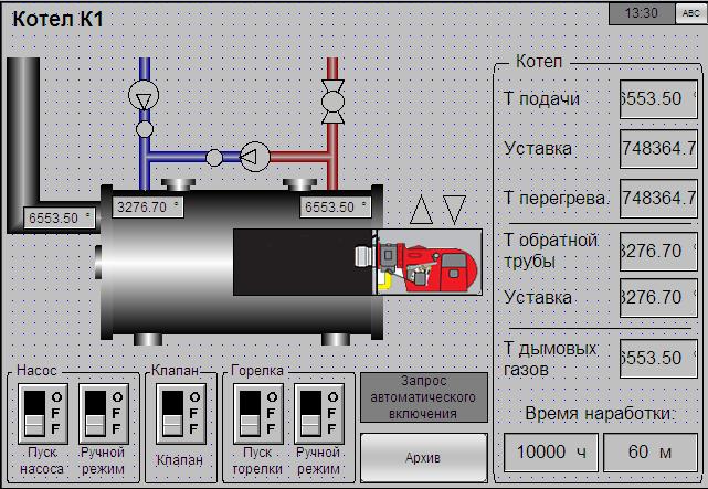 Котел К1